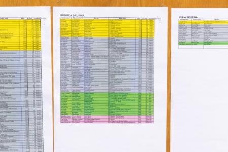PIVKA DRŽAVNO TEKMOVANJE MLADIH ČEBELARJEV 11.5.2024 - Valter Leban-1290 (Small)